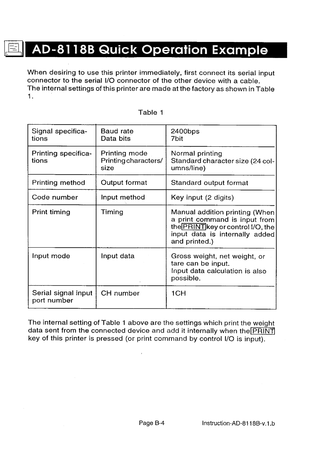 A&D AD-8118B manual 