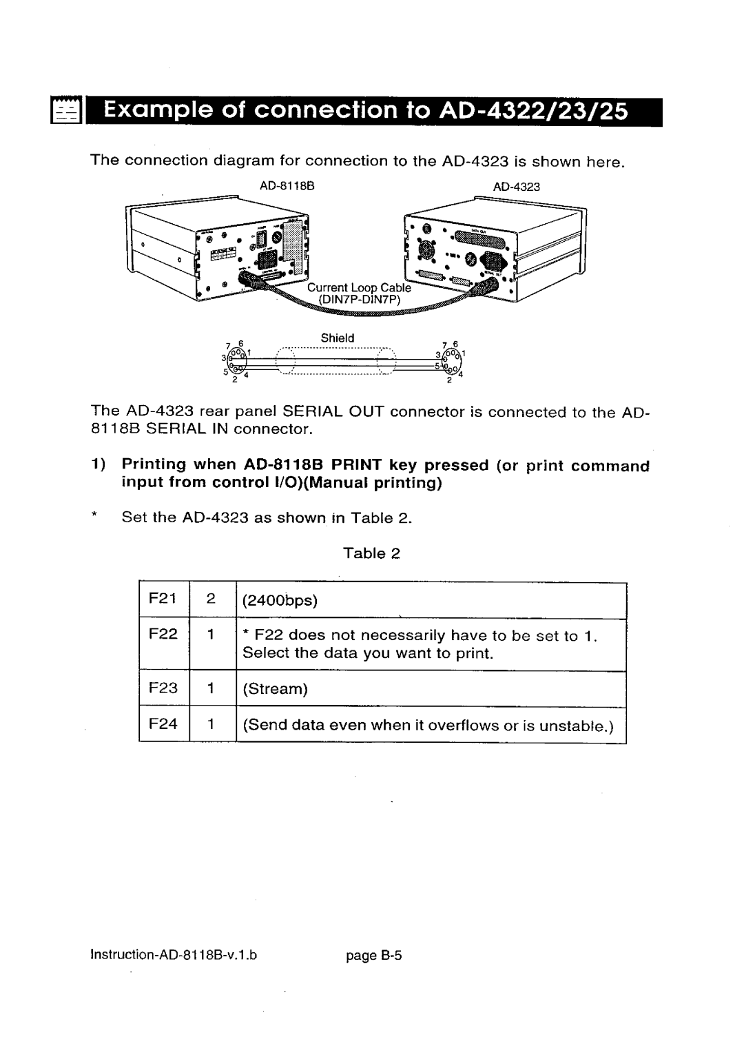 A&D AD-8118B manual 