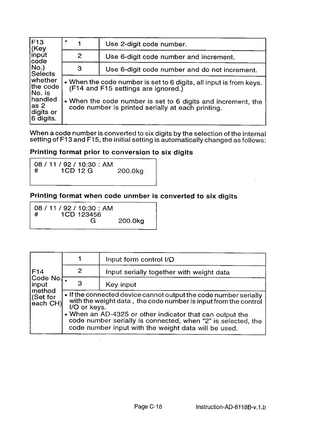 A&D AD-8118B manual 