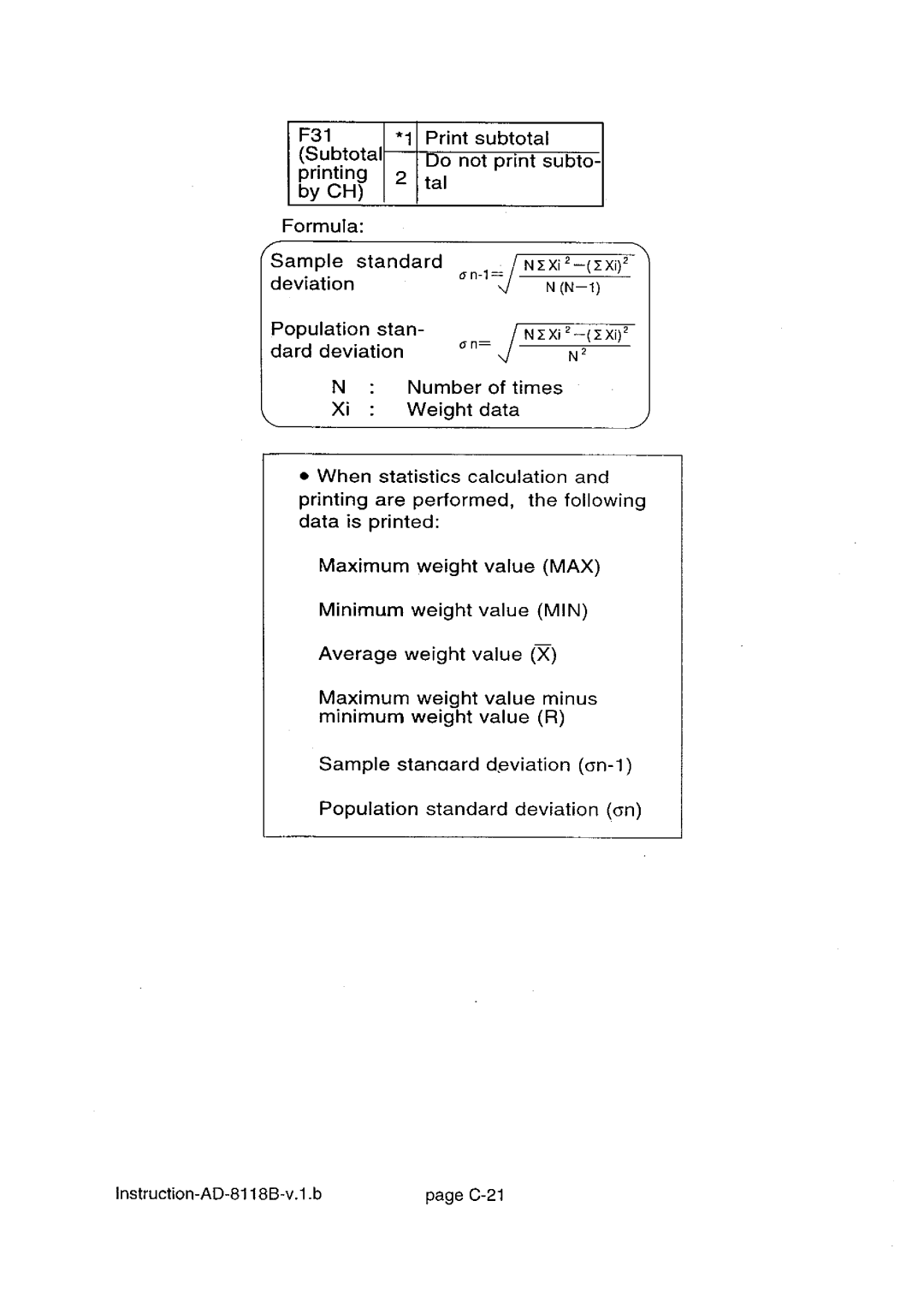 A&D AD-8118B manual 