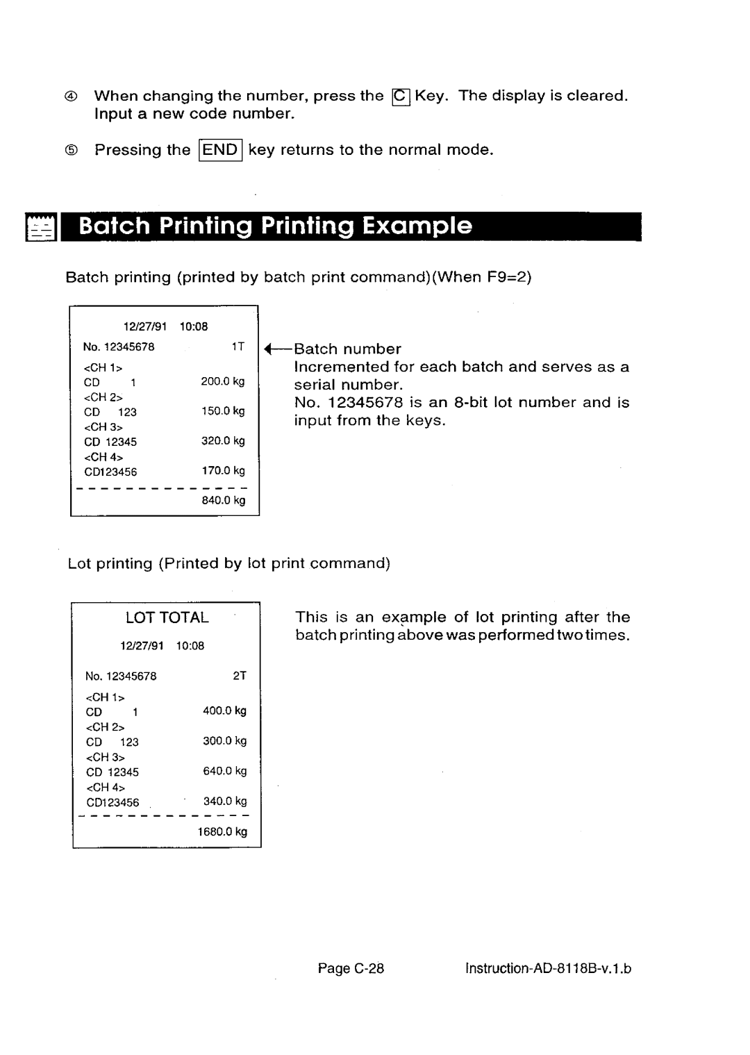 A&D AD-8118B manual 