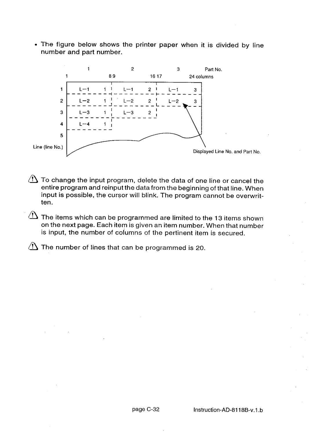 A&D AD-8118B manual 