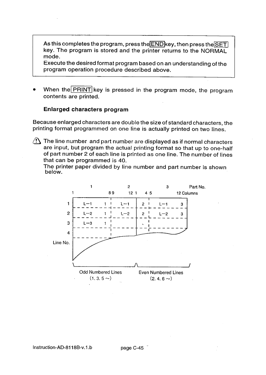 A&D AD-8118B manual 