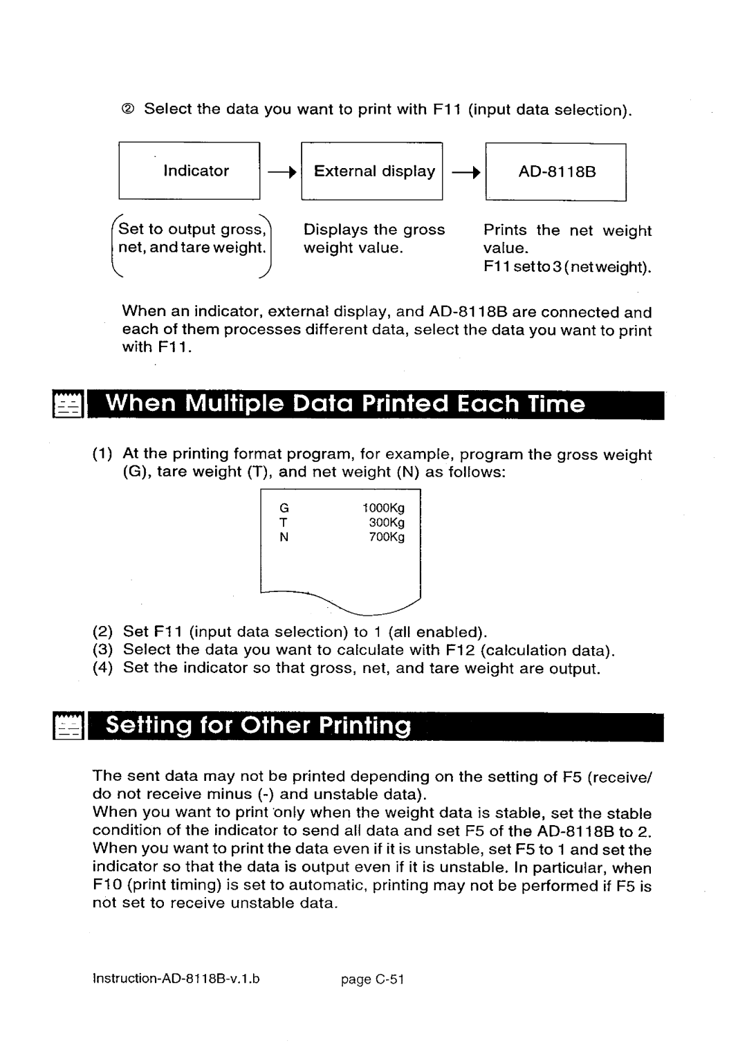 A&D AD-8118B manual 