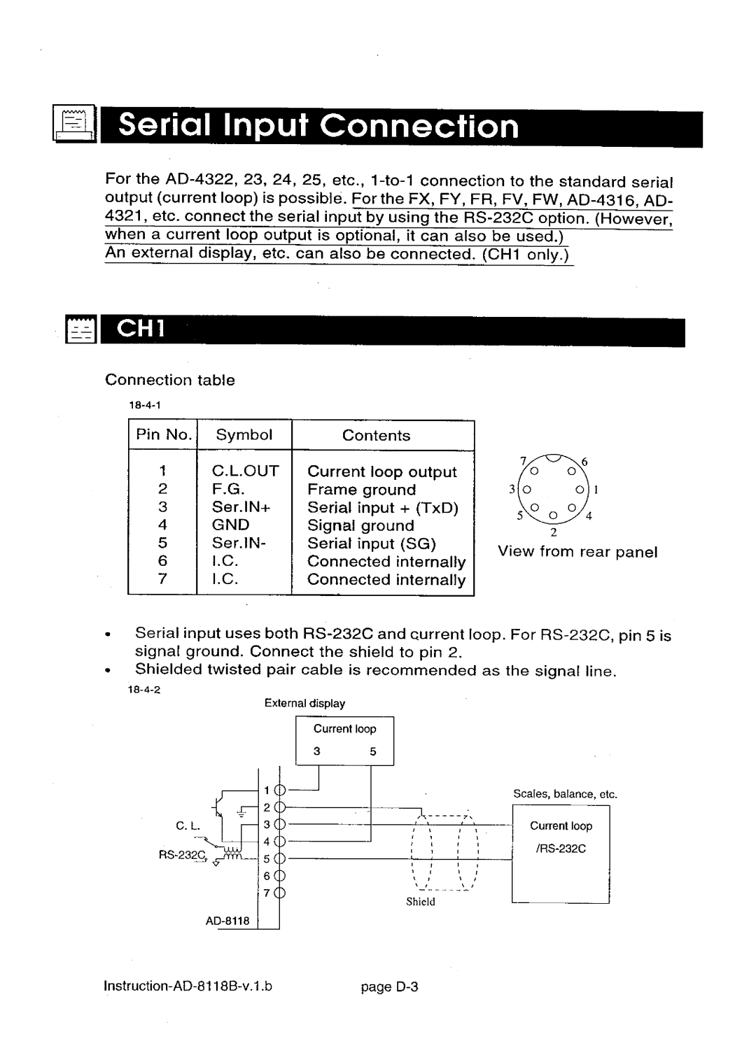 A&D AD-8118B manual 