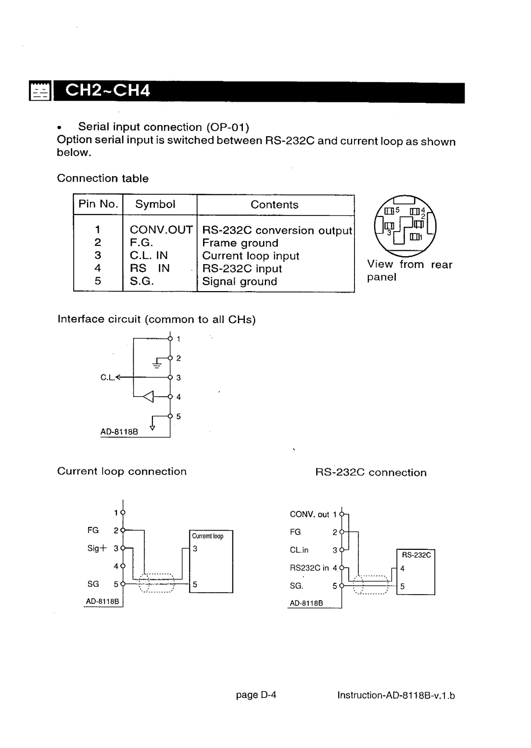 A&D AD-8118B manual 