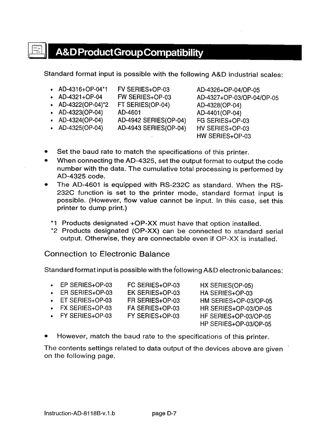 A&D AD-8118B manual 