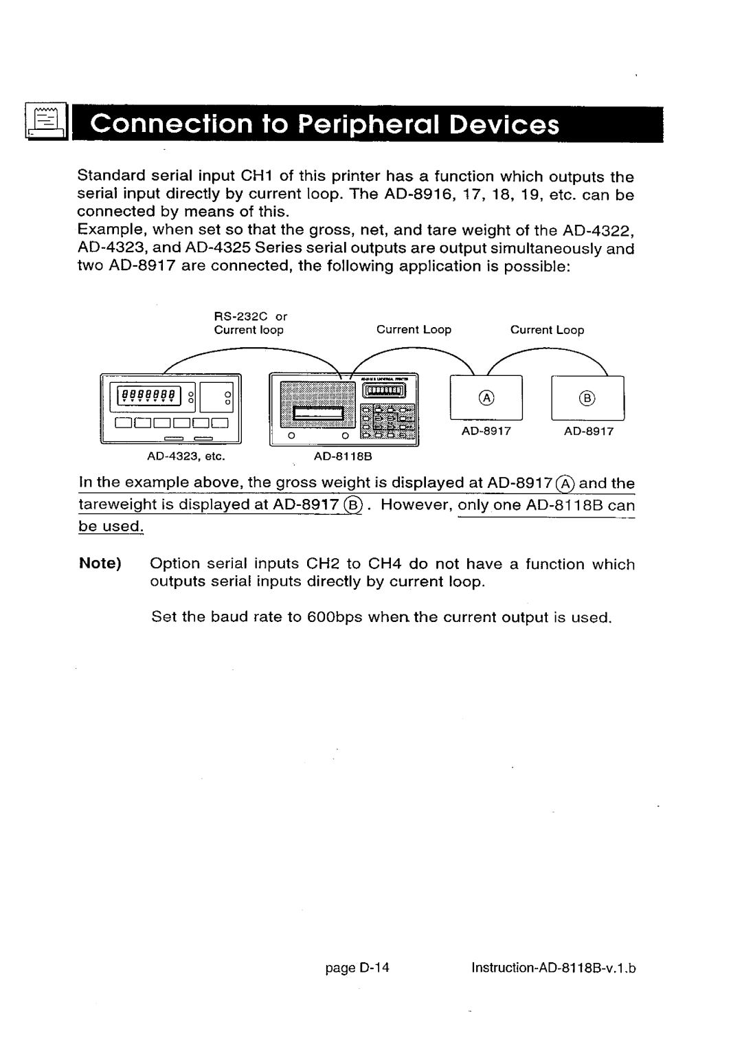 A&D AD-8118B manual 