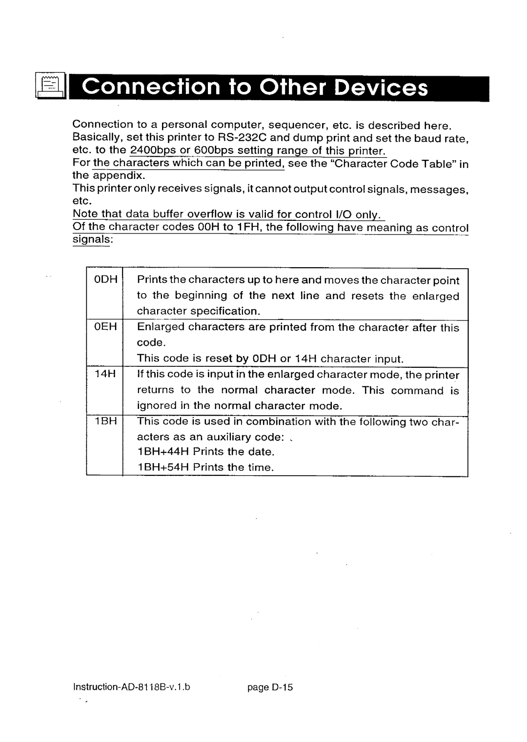 A&D AD-8118B manual 