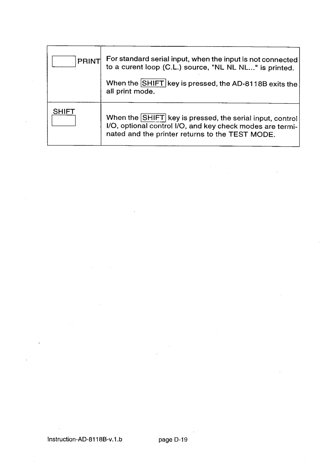 A&D AD-8118B manual 