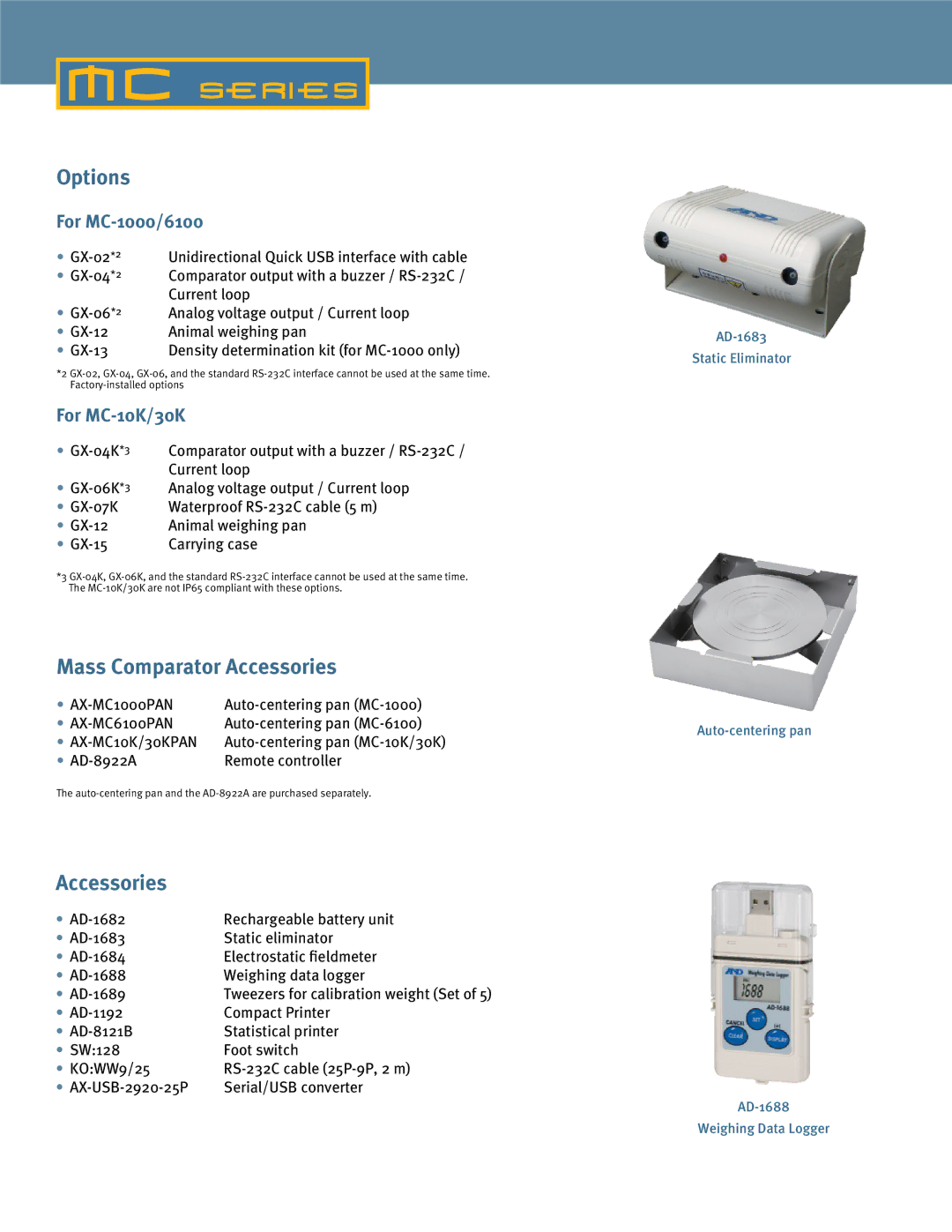 A&D AD-8922A manual Options 