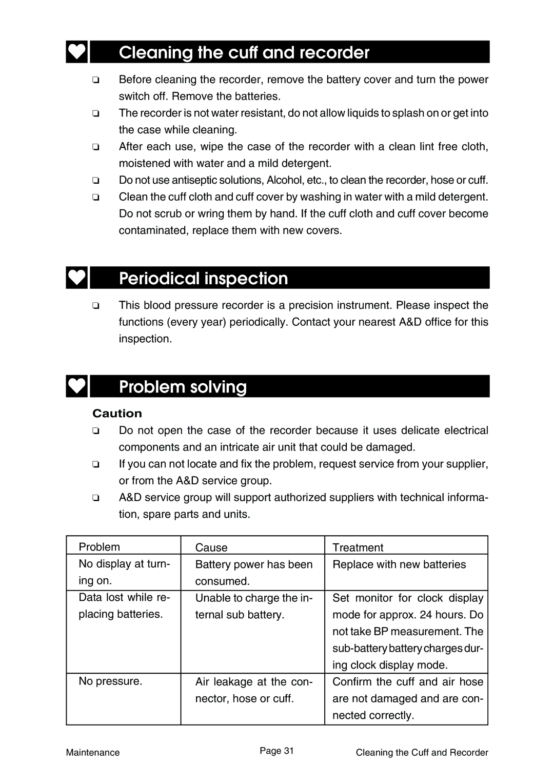 A&D Ambulatory Blood Pressure Monitor Cleaning the cuff and recorder, Periodical inspection, Problem solving 