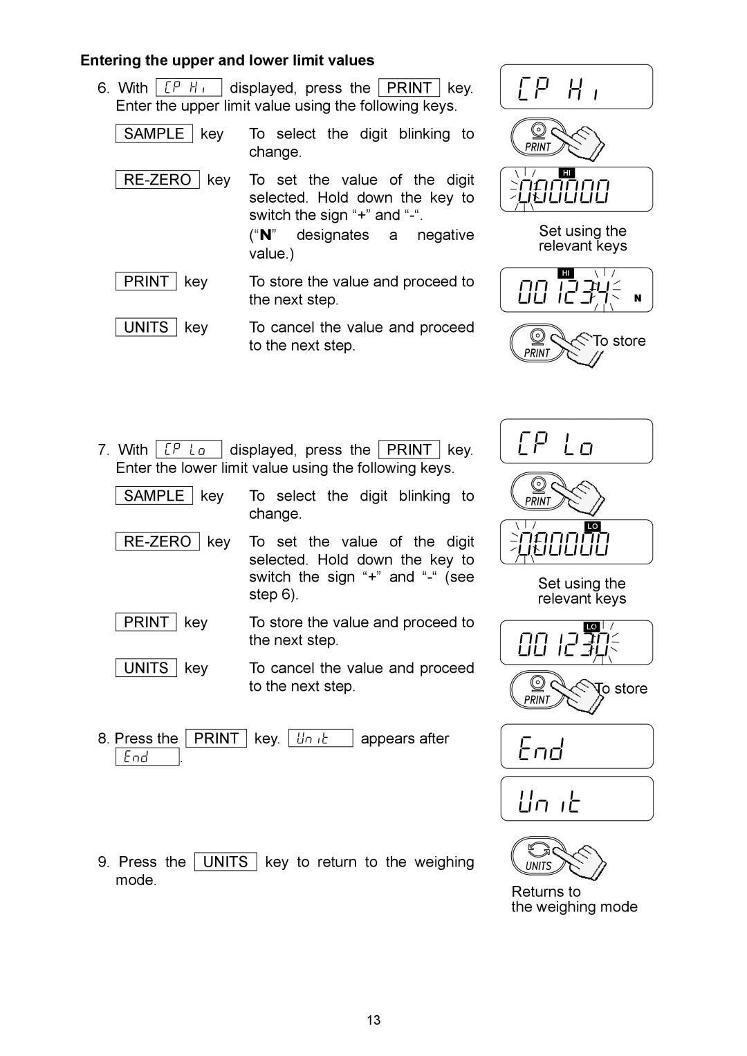 A&D EJ-6100, EJ-440, EJ-3000, EJ-4100, EJ-120, EJ-2000, EJ-1500 manual Cp Hi 000000, 001234, Cp lo 000000, 001230, End Unit 