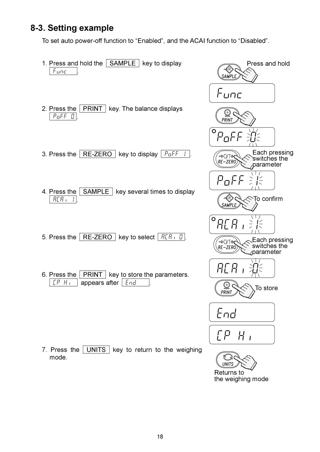 A&D EJ-6100, EJ-440, EJ-3000, EJ-4100, EJ-120, EJ-2000, EJ-1500 manual Func Poff, ACai, End Cp Hi 