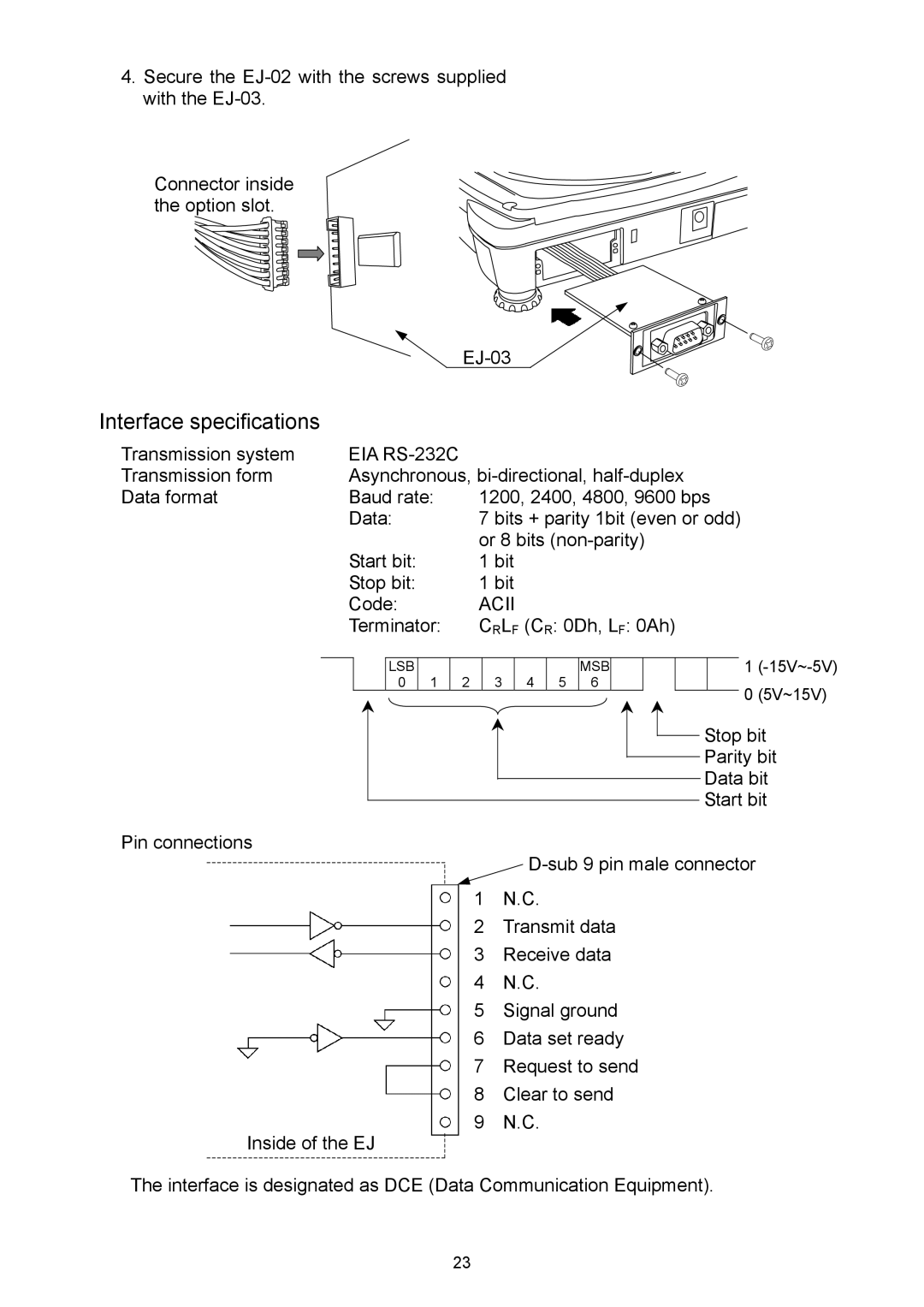 A&D EJ-6100, EJ-440, EJ-3000, EJ-4100, EJ-120, EJ-2000, EJ-1500 manual Interface specifications, EIA RS-232C 