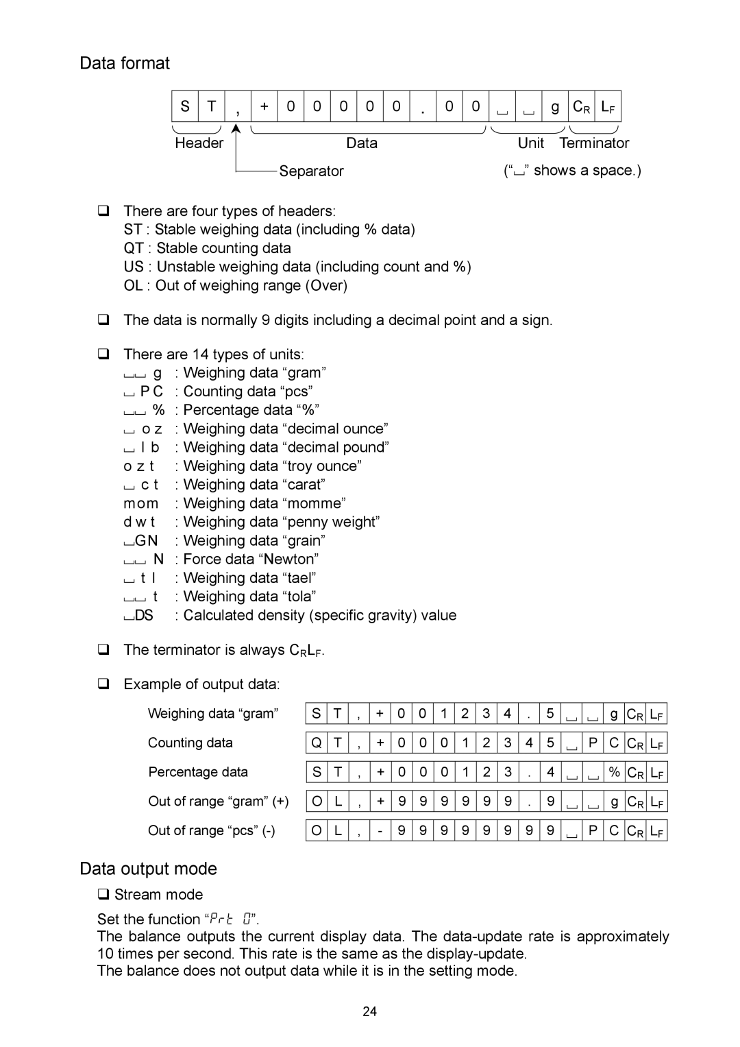 A&D EJ-4100, EJ-6100, EJ-440, EJ-3000, EJ-120, EJ-2000, EJ-1500 manual Data format, Data output mode 