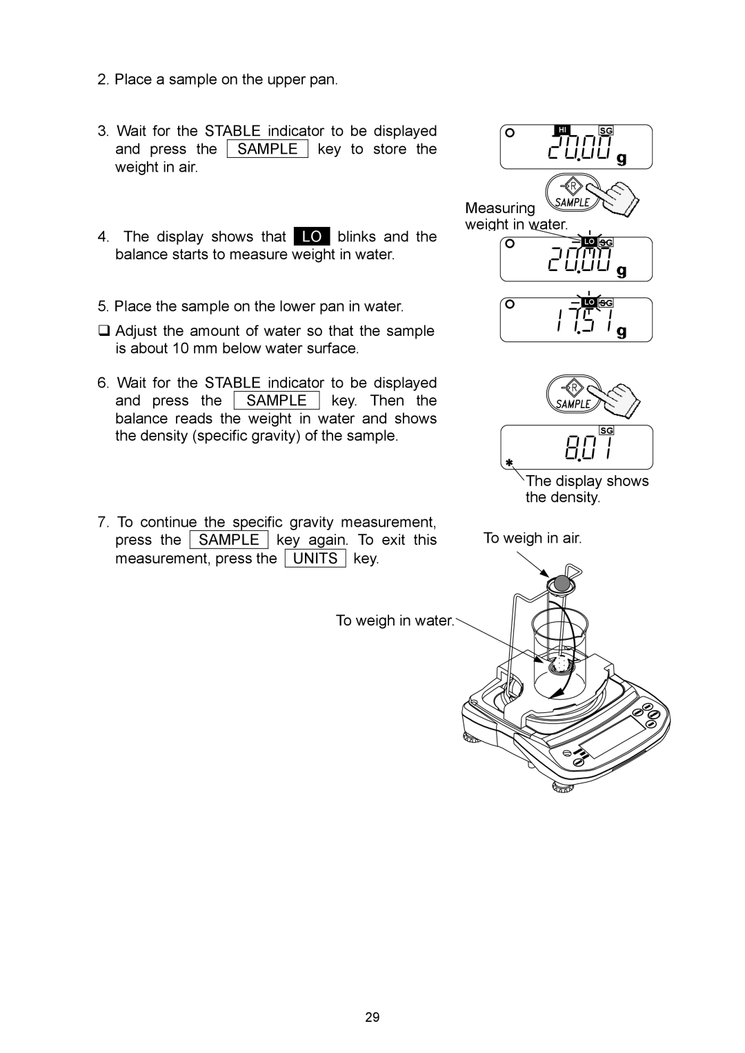 A&D EJ-6100, EJ-440, EJ-3000, EJ-4100, EJ-120, EJ-2000, EJ-1500 manual 1751 8801 