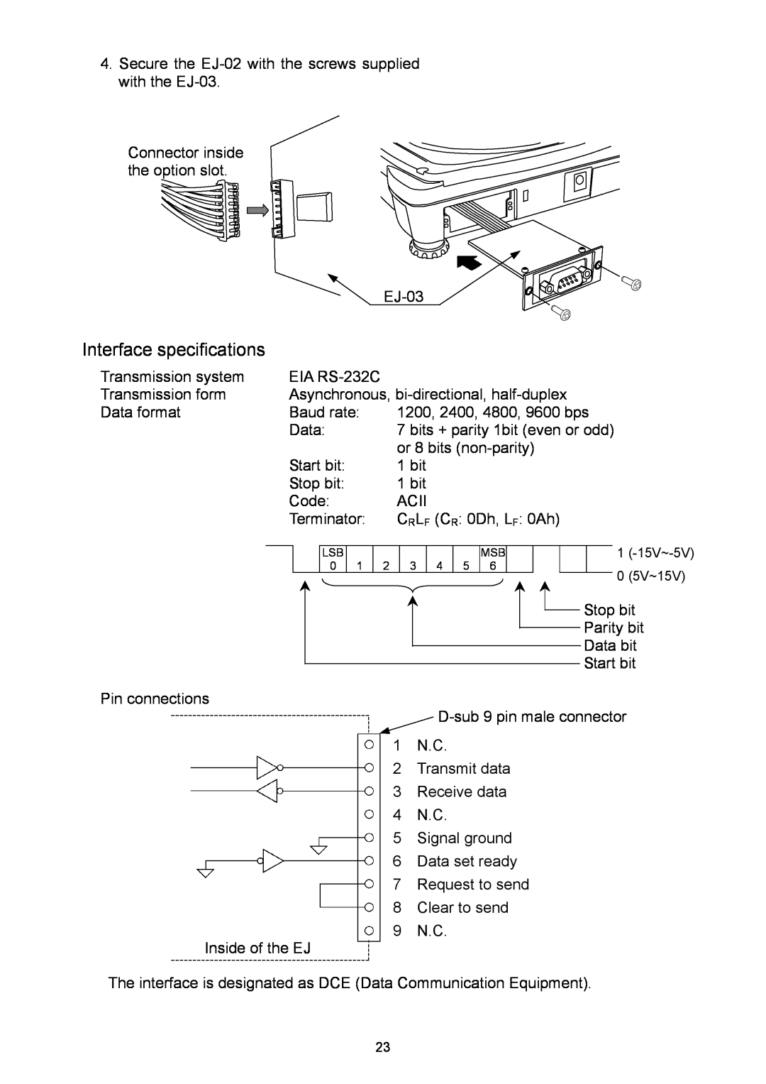 A&D EJ-6100, EJ-440, EJ-3000, EJ-4100, EJ-120, EJ-2000, EJ-1500 manual Interface specifications, 1 -15V~-5V 0 5V~15V 