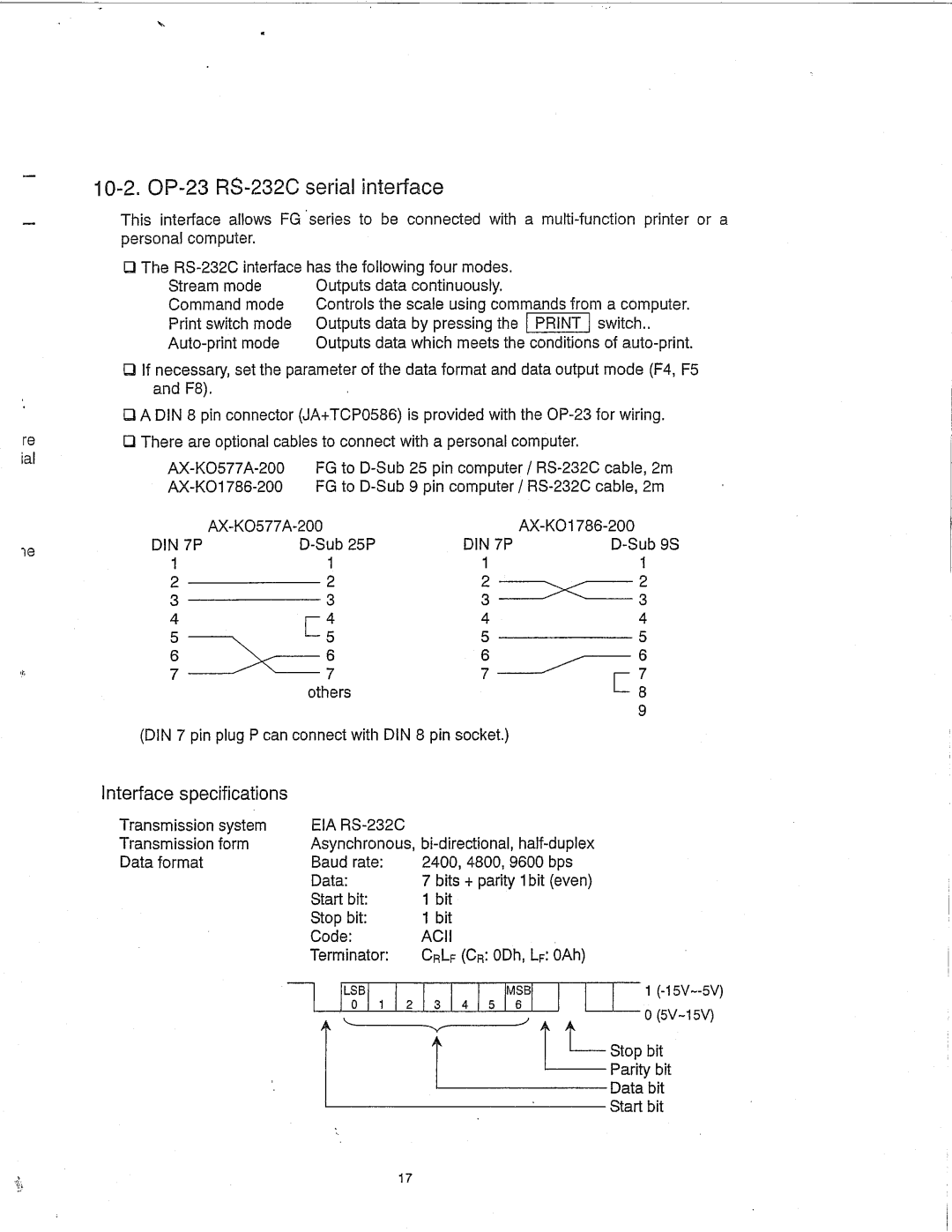 A&D FG-60KAL, FG-150KAL, FG-60KAM, FG-60KBM, FG-150KAM, FG-30KBM, FG-30KAM, FG-150KBM manual 