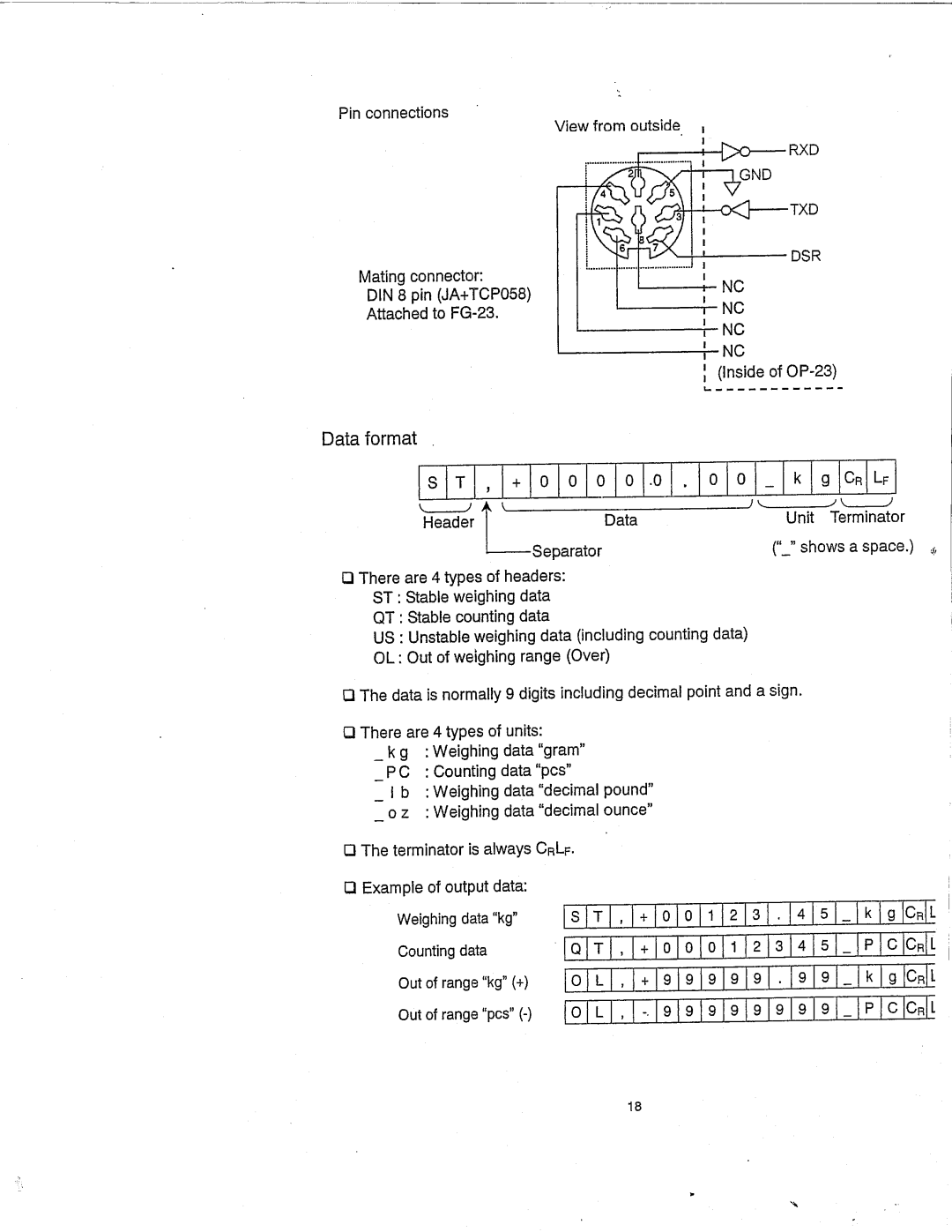 A&D FG-60KBM, FG-150KAL, FG-60KAM, FG-60KAL, FG-150KAM, FG-30KBM, FG-30KAM, FG-150KBM manual 