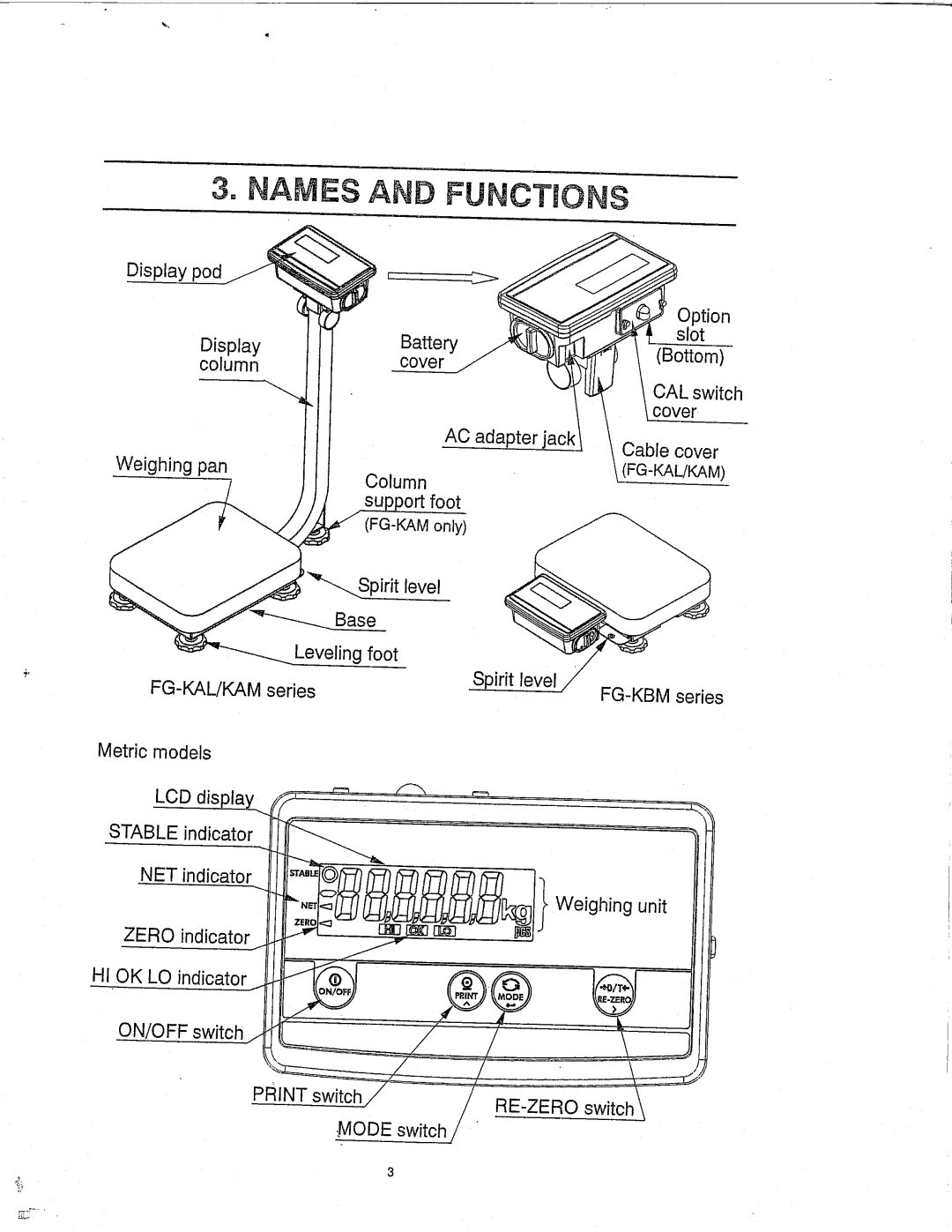 A&D FG-30KBM, FG-150KAL, FG-60KAM, FG-60KAL, FG-60KBM, FG-150KAM, FG-30KAM, FG-150KBM manual 