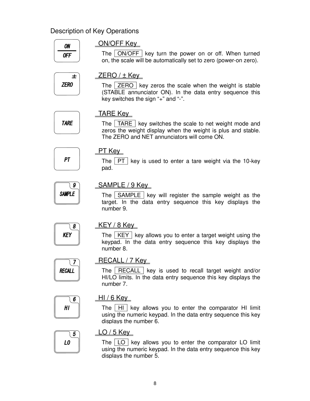 A&D FS-30Ki, FS-15Ki Description of Key Operations ON/OFF Key, Zero / ± Key, Tare Key, PT Key, Sample / 9 Key, KEY / 8 Key 