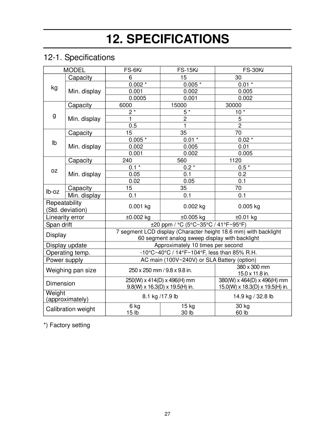 A&D FS-6Ki, FS-15Ki, FS-30Ki manual Specifications 