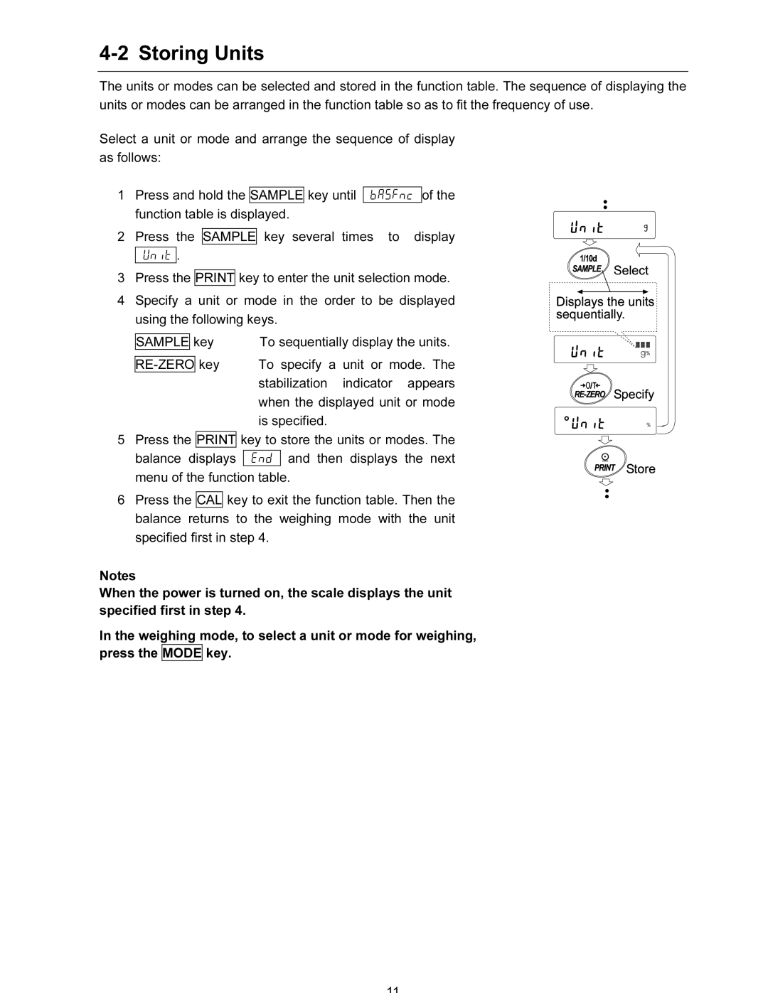 A&D FX-120i/FX-200i/FX-300i/FX1200i/FX2000i/FX3000i instruction manual Storing Units, Sample, Re-Zero 