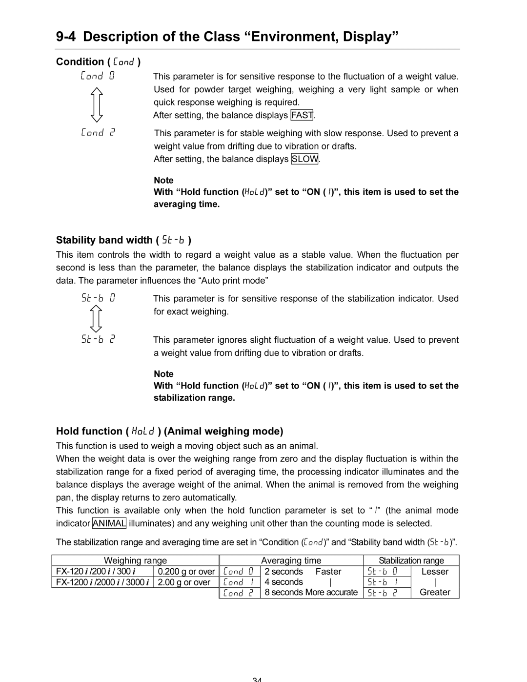 A&D FX-120i/FX-200i/FX-300i/FX1200i/FX2000i/FX3000i Description of the Class Environment, Display, Condition Cond 