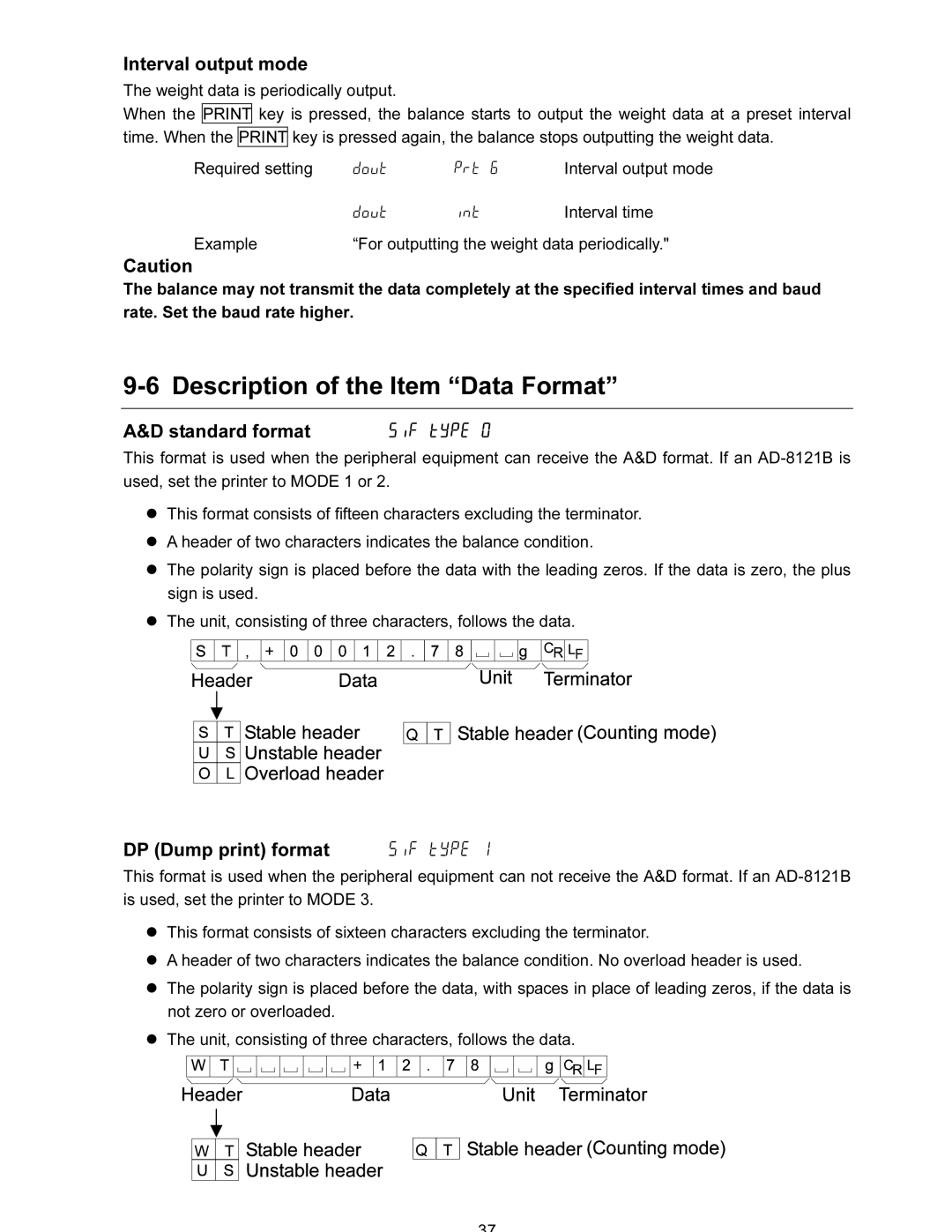 A&D FX-120i/FX-200i/FX-300i/FX1200i/FX2000i/FX3000i Description of the Item Data Format, Interval output mode 