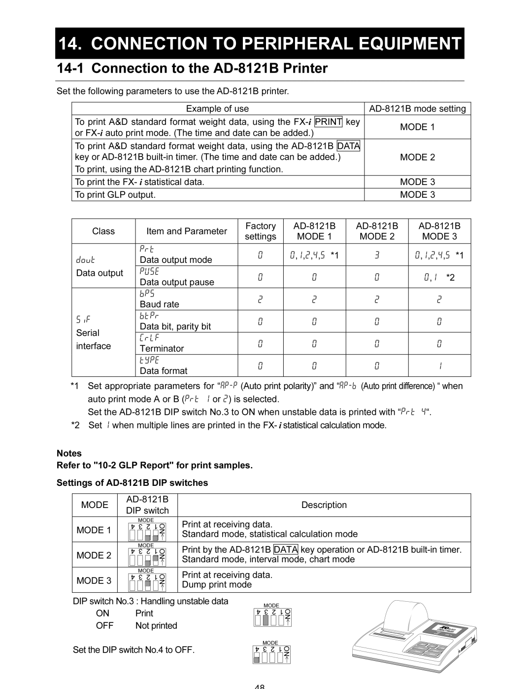 A&D FX-120i/FX-200i/FX-300i/FX1200i/FX2000i/FX3000i Connection to Peripheral Equipment, Connection to the AD-8121B Printer 