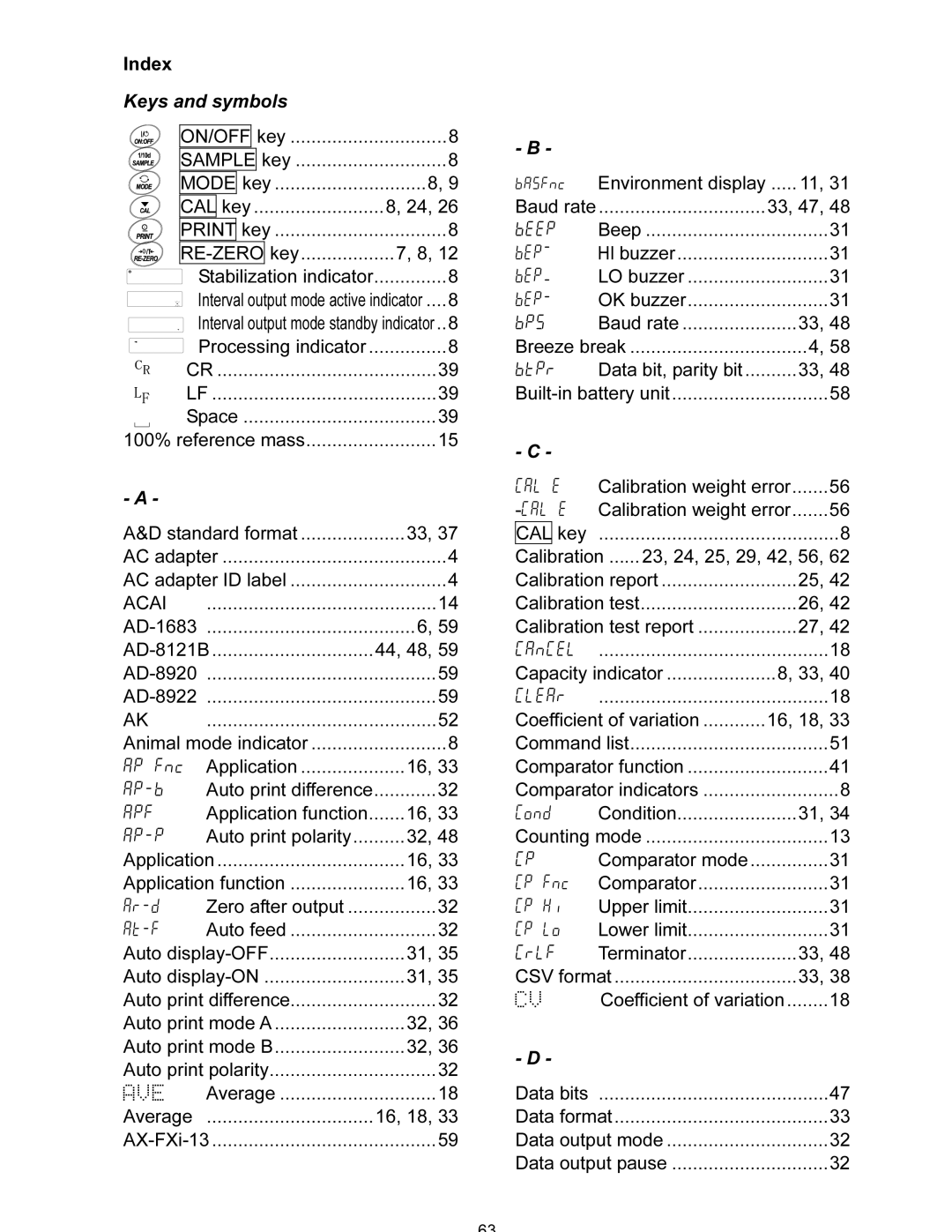 A&D FX-120i/FX-200i/FX-300i/FX1200i/FX2000i/FX3000i Index Keys and symbols ON/OFF key Sample key, CAL key Print key 