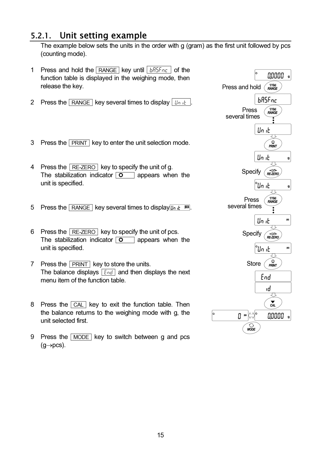 A&D GH-120/GH-200/GH-300/GH-202/GH-252 manual Unit setting example 