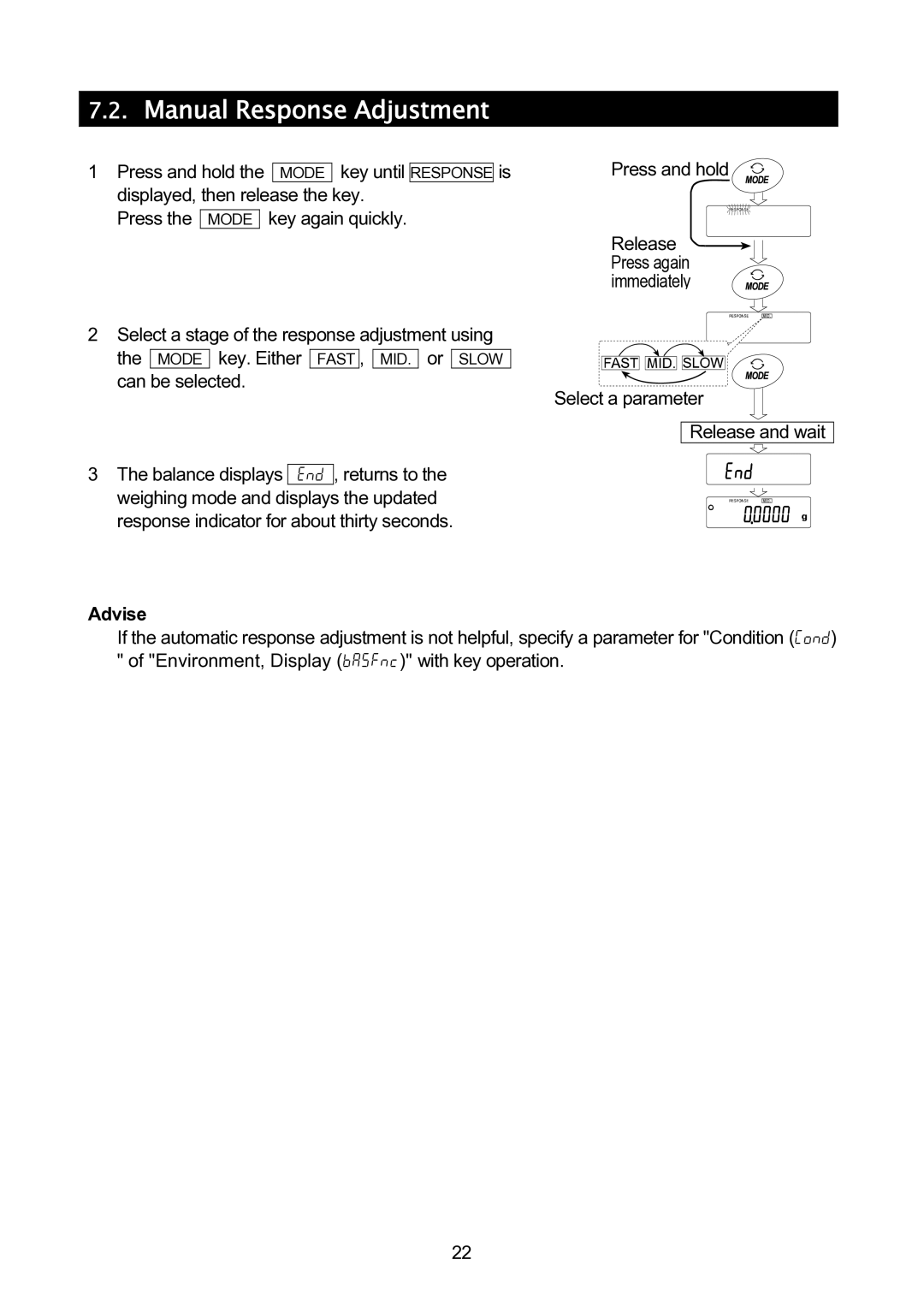 A&D GH-120/GH-200/GH-300/GH-202/GH-252 manual Manual Response Adjustment, Key until, Displayed, then release the key 