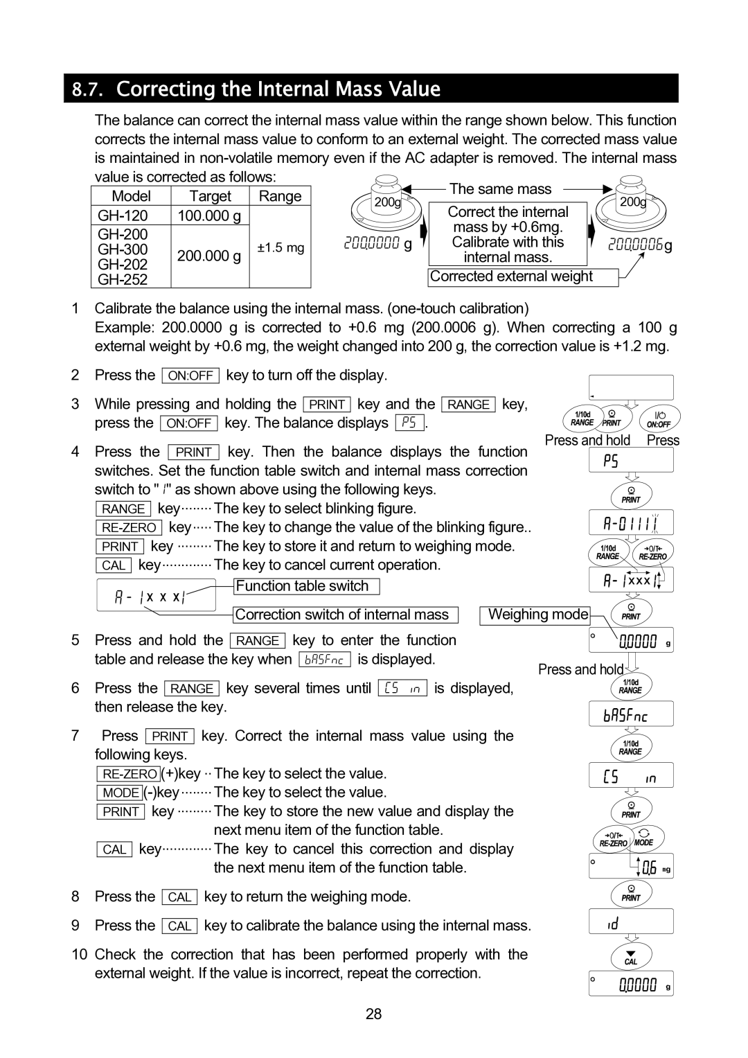 A&D GH-120/GH-200/GH-300/GH-202/GH-252 manual Correcting the Internal Mass Value 