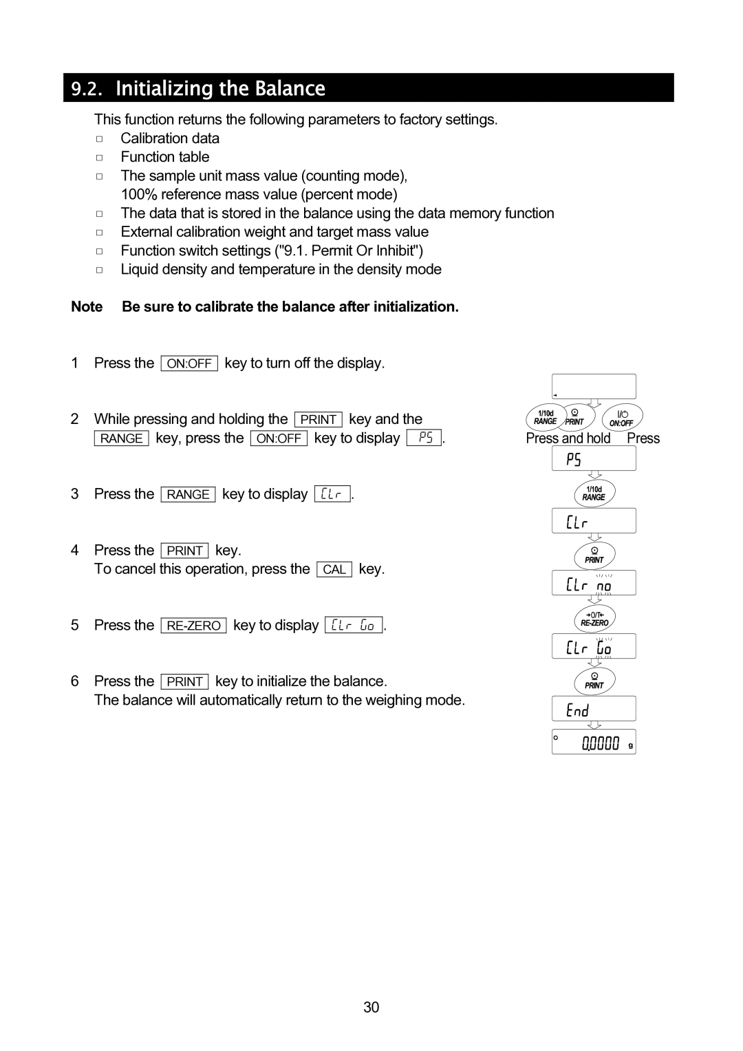 A&D GH-120/GH-200/GH-300/GH-202/GH-252 manual Initializing the Balance, Key to display 