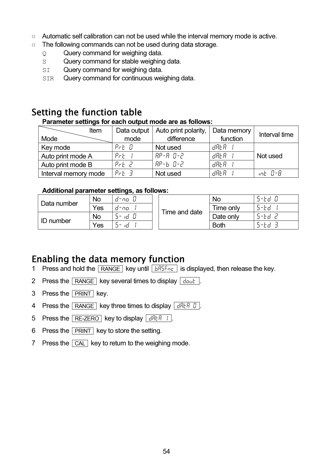 A&D GH-120/GH-200/GH-300/GH-202/GH-252 manual Setting the function table, Enabling the data memory function 