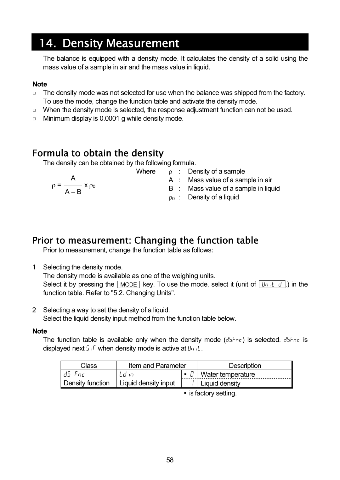 A&D GH-120/GH-200/GH-300/GH-202/GH-252 manual Density Measurement, Formula to obtain the density, Density of a liquid 