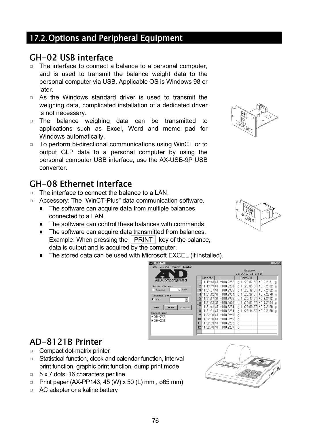 A&D GH-120/GH-200/GH-300/GH-202/GH-252 Options and Peripheral Equipment, GH-02 USB interface, GH-08 Ethernet Interface 