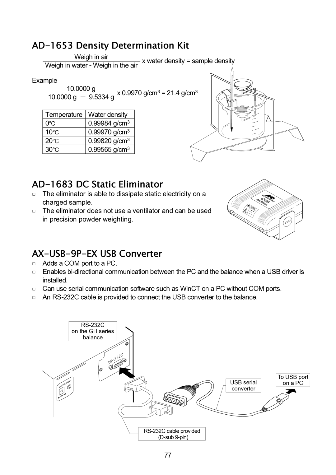 A&D GH-120/GH-200/GH-300/GH-202/GH-252 manual AD-1653 Density Determination Kit, AD-1683 DC Static Eliminator, 9970 g/cm3 