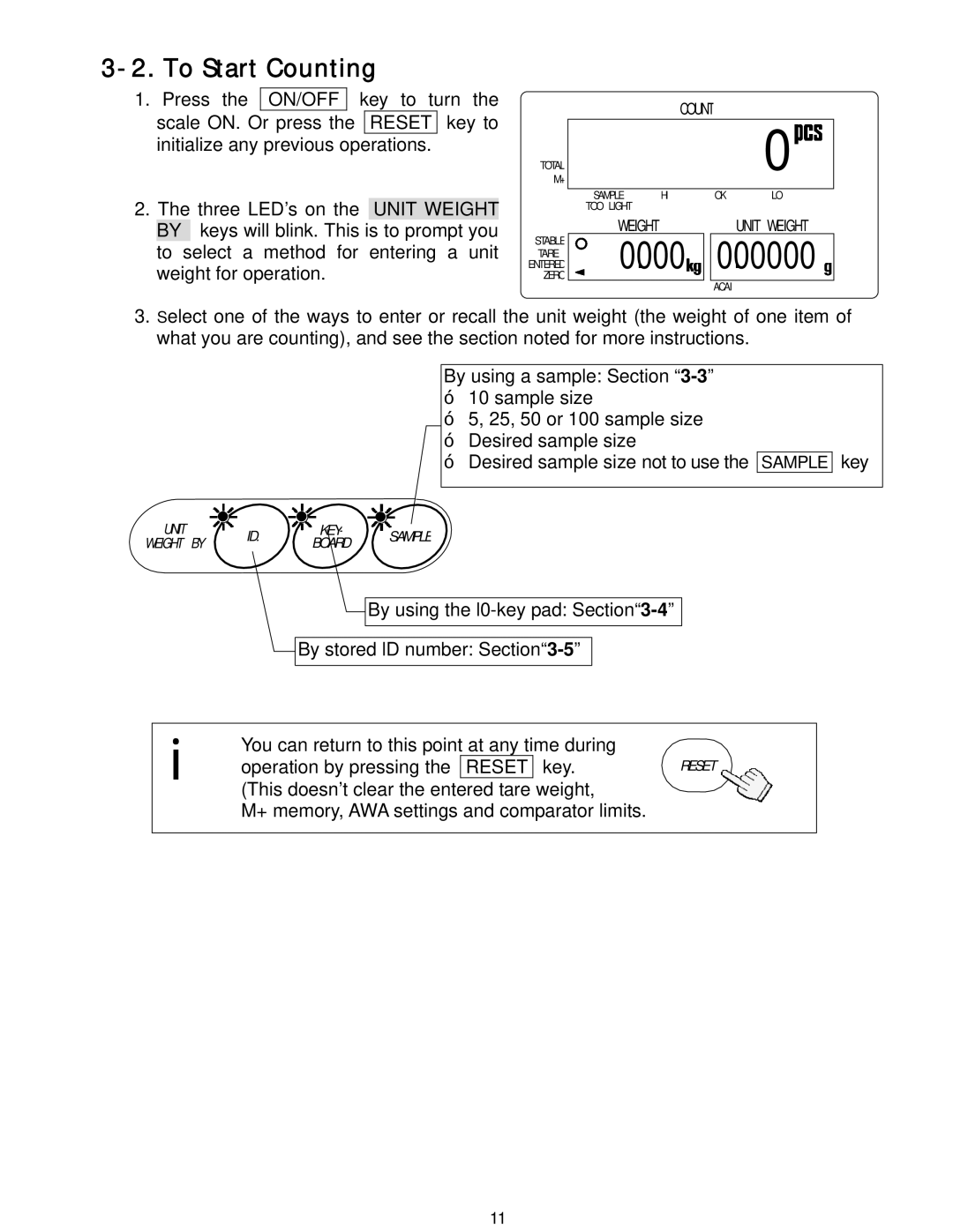 A&D HC-3Ki, HC-15Ki, HC-30Ki, HC-6Ki manual To Start Counting 