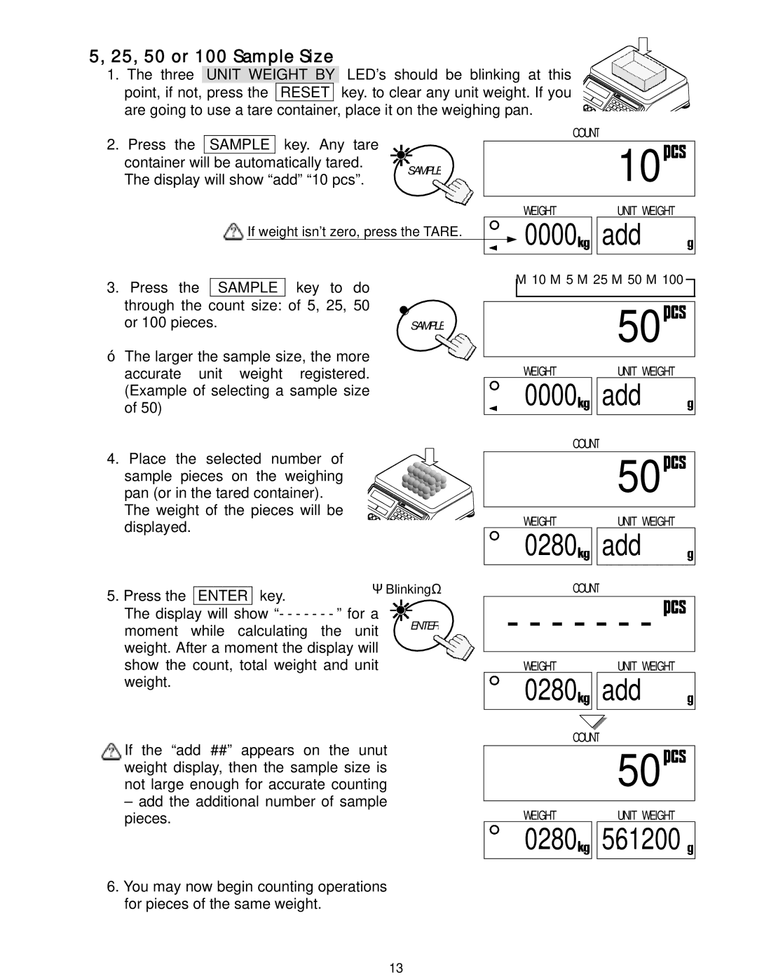 A&D HC-6Ki, HC-15Ki, HC-3Ki, HC-30Ki manual 888.8.88.50, 0000 Add, 0280 Add 