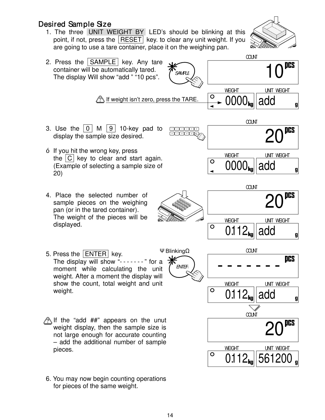 A&D HC-15Ki, HC-3Ki, HC-30Ki, HC-6Ki manual 888.8.88.20, 0000 Add, 0112 Add 