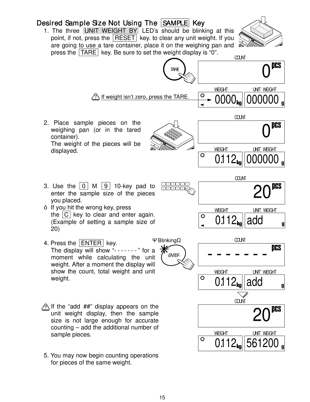 A&D HC-3Ki, HC-15Ki, HC-30Ki, HC-6Ki manual 888.8.882.0, 0000, Key 