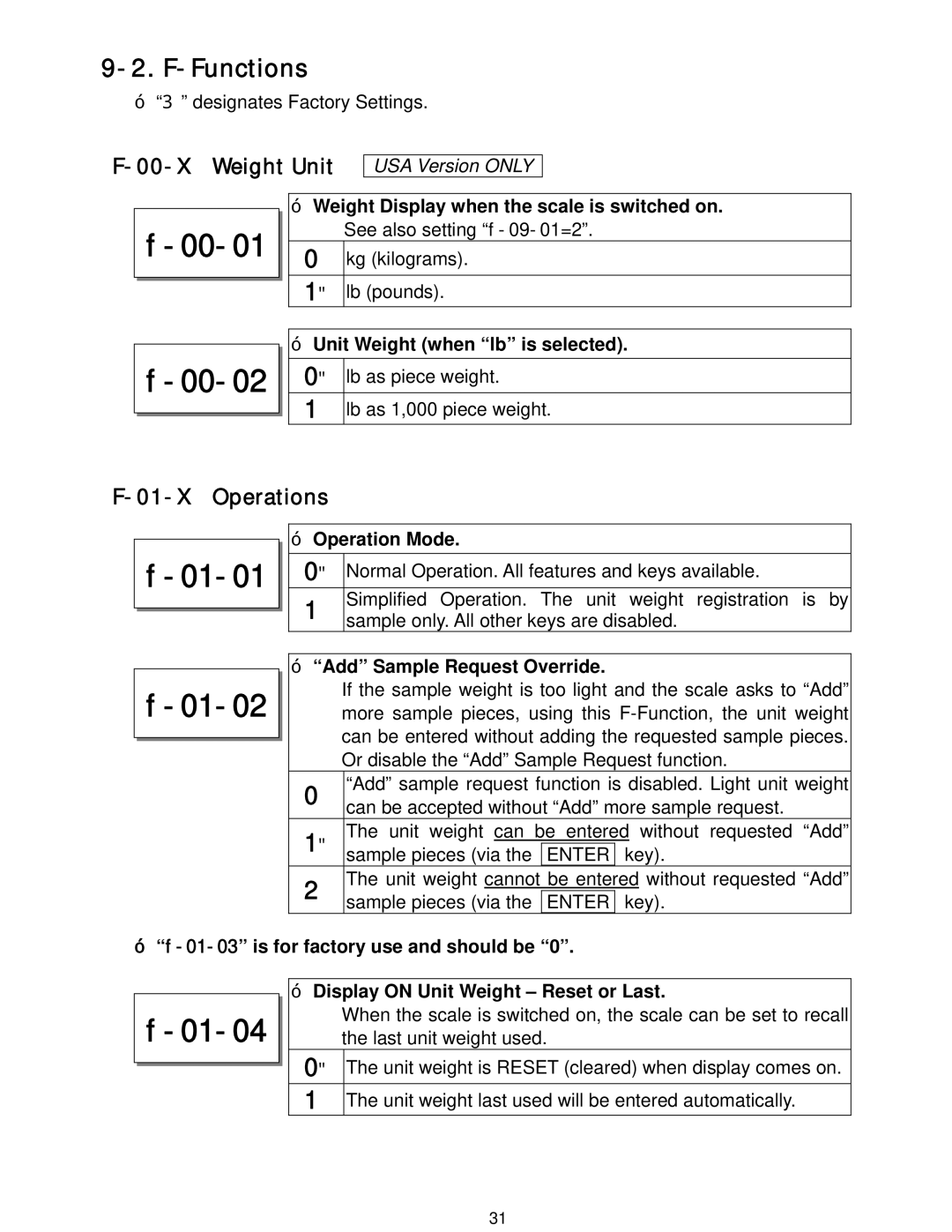 A&D HC-3Ki, HC-15Ki, HC-30Ki, HC-6Ki manual 00-01, 00-02, 01-01, 01-02, 01-04 