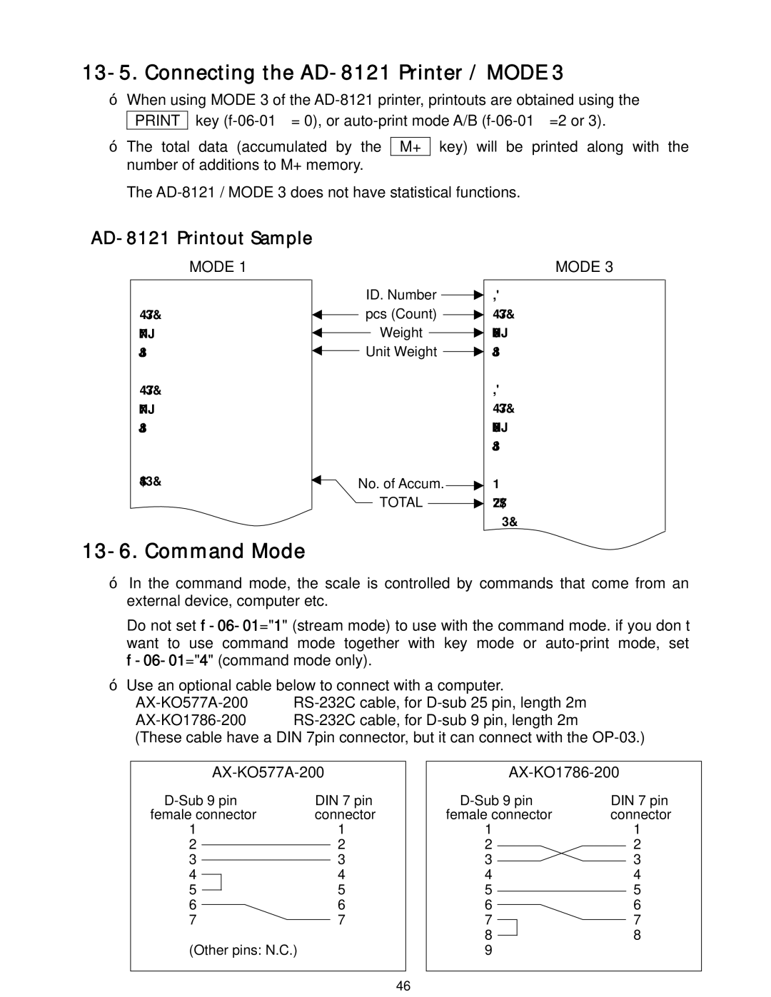 A&D HC-15Ki, HC-3Ki, HC-30Ki, HC-6Ki manual Connecting the AD-8121 Printer / Mode, Command Mode, AD-8121 Printout Sample 