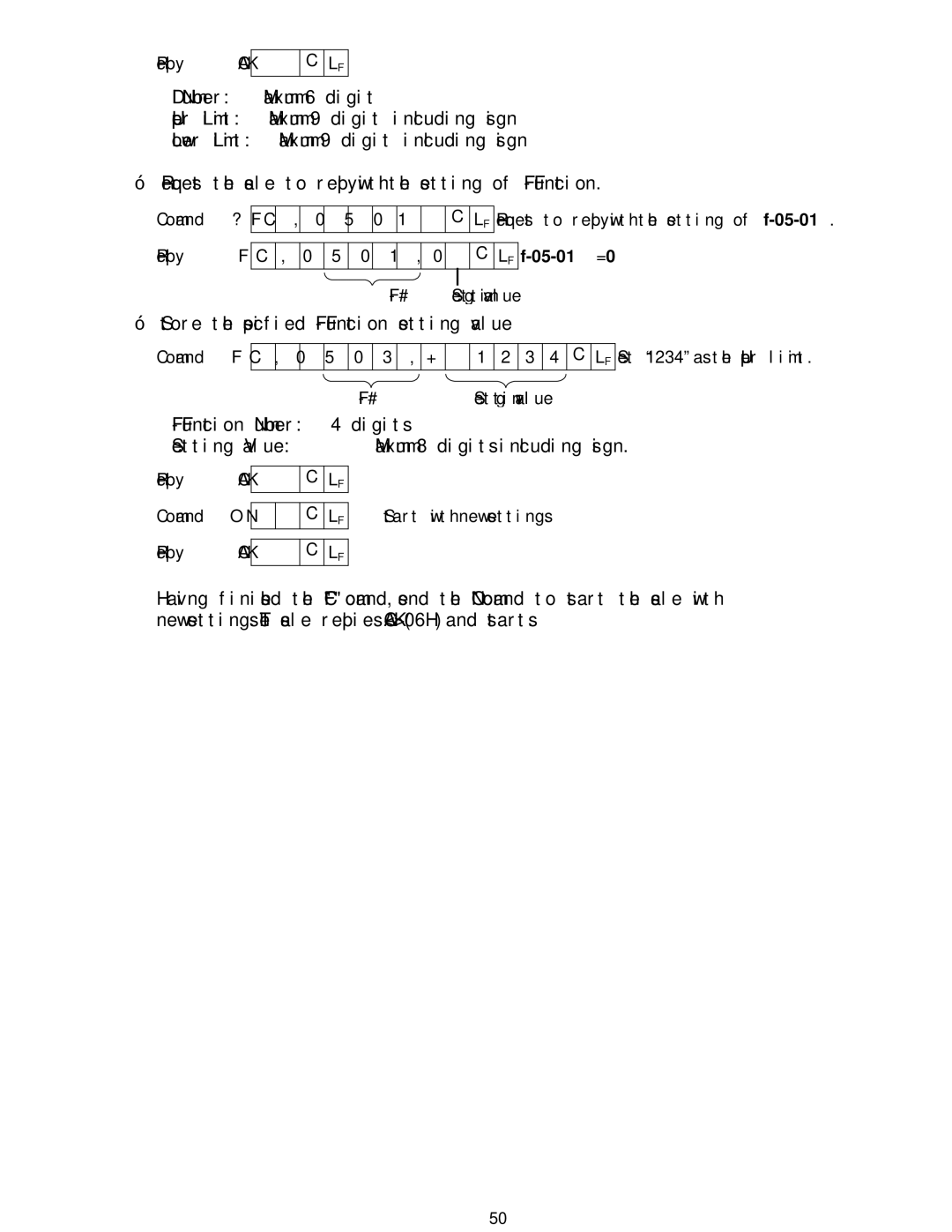 A&D HC-15Ki, HC-3Ki, HC-30Ki, HC-6Ki manual ‰ Store the specified F-Function setting value 