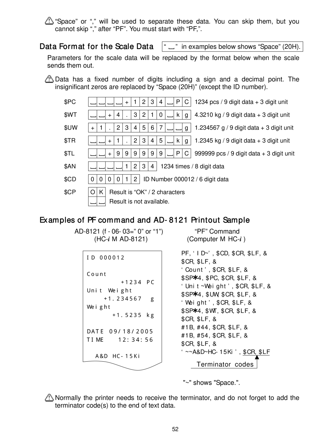 A&D HC-30Ki, HC-15Ki, HC-3Ki, HC-6Ki manual Examples of PF command and AD-8121 Printout Sample, Data Format for the Scale Data 