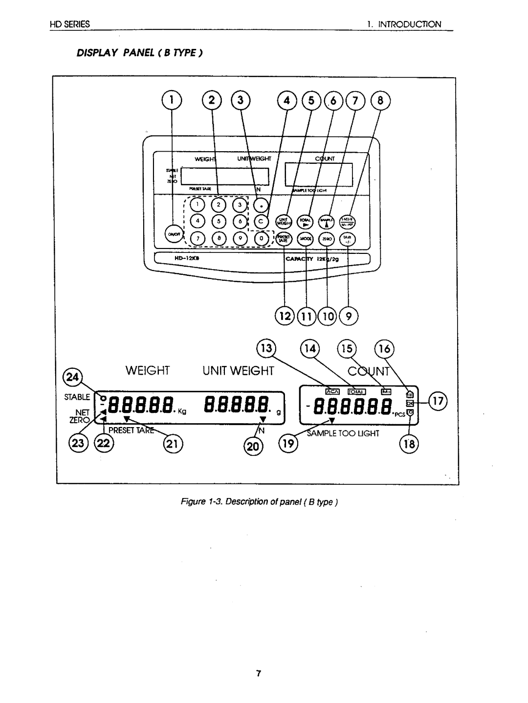 A&D HD-05, HD-60KA, HD-60KB, HD-12K, HD-03, HD-30K, HD-04 instruction manual 