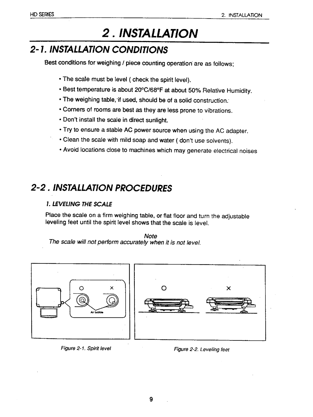 A&D HD-60KB, HD-05, HD-60KA, HD-12K, HD-03, HD-30K, HD-04 instruction manual 